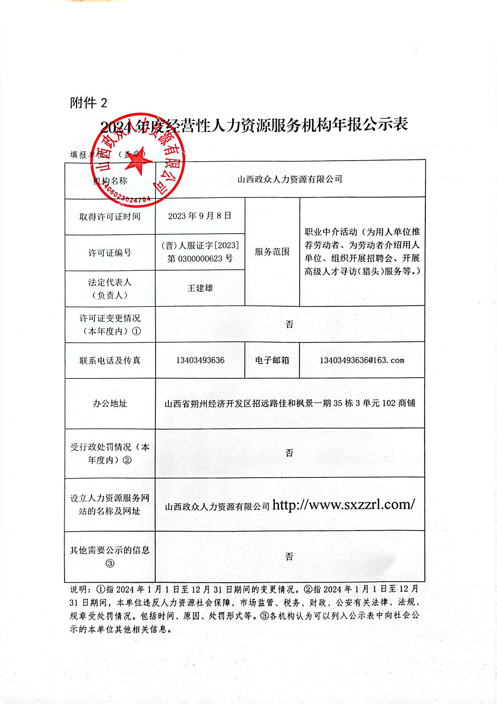 2024年度经营性人力资源服务机构年报公示表_00.png